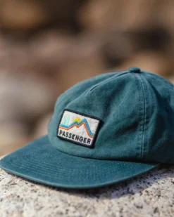Fluke 5 Panel Cap
