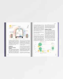 The Van Conversion Bible