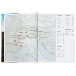 Wanderlust Alps -