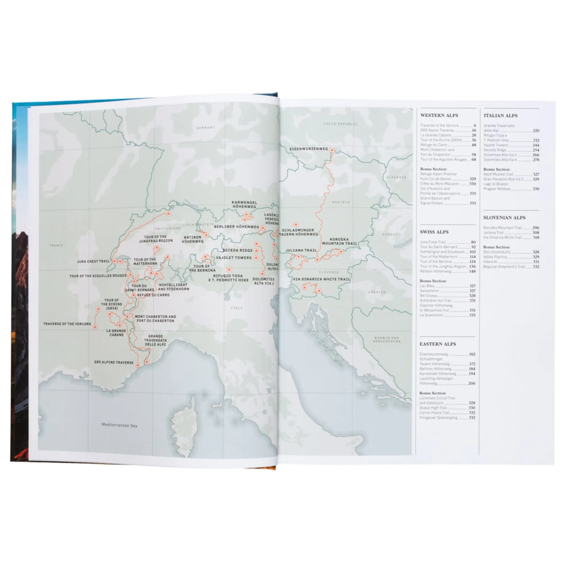 Wanderlust Alps -